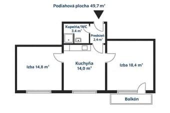 BABONY TRE | 2 - izbový byt s balkónom, m. č. Ružinov, ul. R