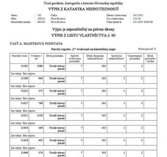 Pozemky na Kysuciach