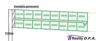 Rekreačné pozemky  – Martin, Mestská Bôrová
